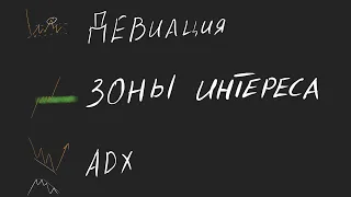 Каждый трейдер должен владеть этими навыками. Девиации. Зоны интереса. ADX