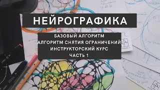 Нейрографика базовый алгоритм | Алгоритм снятия ограничений | Пользователь | Инструкторский курс Ч-1