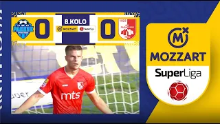 Mozzart Bet Super liga 2023/24 - 8.Kolo: RADNIK – RADNIČKI NIŠ 0:0