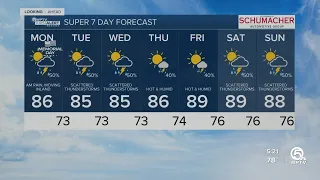 First Alert Weather Forecast for Morning of Monday, May, 30, 2022