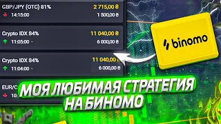 Моя любимая стратегия для Binomo! Как минимизировать риск на биномо!