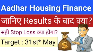 Aadhar Housing Finance Share | Aadhar Housing Finance Share Price Target | Stock Market Tak