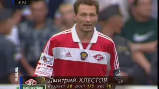 19.06.1999 Чемпионат России 11 тур Сатурн (Раменское) - Спартак (Москва)