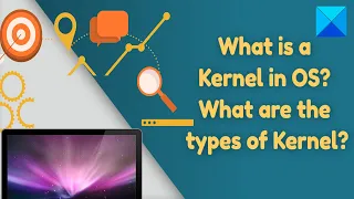 What is a Kernel in OS? What are the types of Kernel?