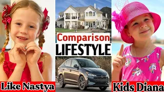 Like Nastya VS Kids Diana Show Lifestyle Comparison Networth, Realage, Hobbies,|RW Facts & Profile|