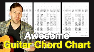 Guitar Chord Chart PDF Walkthrough - Learn new chords & theory!