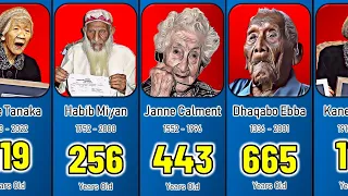 Top 25 Oldest People In History | Comparison