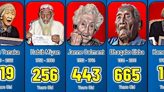 Oldest People in the World History |Unbelievable