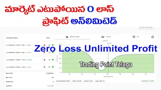 ZERO Loss Option Buying & Selling Strategy Unlimited Profit || Trading Point Telugu ||