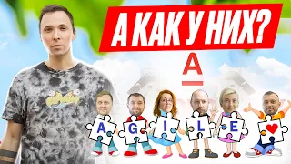 Как Agile изменил Альфа-Банк? Волшебная таблетка или образ жизни?