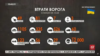 Втрати ворога станом на ранок 10 березня