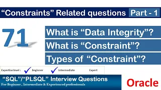 Oracle PL SQL interview question | What is Data Integrity and Constraints | Types of Constraints