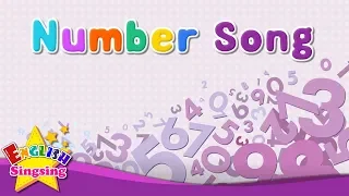 Number Song - 123 Song - Counting  1 to 10 , 11 to 20, 10 to 100, 1 to 100 -  Learn number for kids