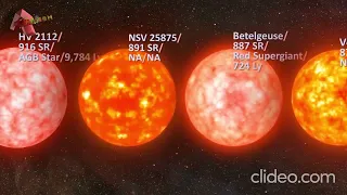 Universe size comparison asteroids to multiverse blockbuster 2 - REVERSED