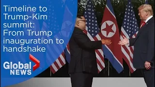 Timeline to Trump-Kim summit