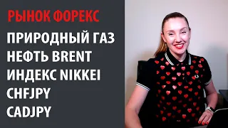 💹 Рынок Форекс: Природный газ, Нефть Brent, Индекс Nikkei, CHFJPY, CADJPY