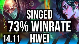 SINGED vs HWEI (MID) | 73% winrate, 8/2/6, Godlike | EUW Grandmaster | 14.11