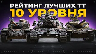 Обзор на 10 Лучших Тяжелых танков 10 уровня