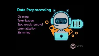 Text Preprocessing | tokenization | cleaning | stemming | stopwords | lemmatization