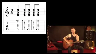 3/4-Takt (Erklärung plus ein Schlagmuster/Rhythmus - Gitarre Lernen f. Anfänger)