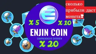 Обзор криптовалюты Enjin coin (ENJ) | Зачем инвестировать в Enjin coin в 2022 году?