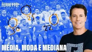 Medidas de tendência central: média, moda e mediana | Ferretto+