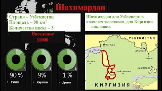 Анклавы в Центральной Азии Сох / Ворух / Шохимардон / Барак / Исфара / Баткенская область