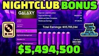 Nightclub Sale BONUS DOUBLE MONEY $5,494,500 | GTA ONLINE
