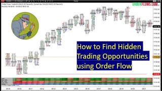 How to Find Hidden Trading Opportunities using Order Flow