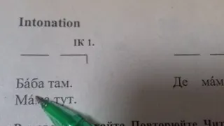 Урок 1. Українська мова для іноземців. Початковий курс.