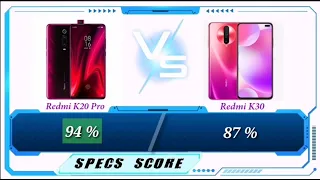 XIAOMI REDMI K20 PRO VS XIAOMI REDMI K30 Specs Comparison