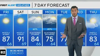 First Alert Weather: Rain chances return over the weekend