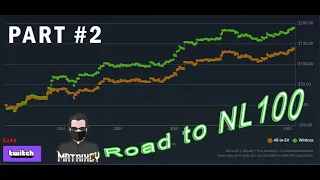 NL10 - 100K Hands Challenge "Road to NL100" | by MatrixCy Day #2b1