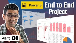 Power BI Project For Beginners | Sales Insights Data Analysis Project - 1 - Problem Statement