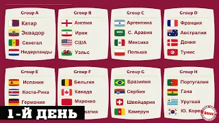 Чемпионат мира 2022. 1-й день. Результаты. Расписание. Таблица.