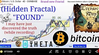 Hidden fractal discovered - this may be the answer - #btc #theta #xrp #crypto price analysis