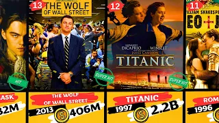 Leonardo DiCaprio | List Of WORST and BEST Movies | 1991-2023