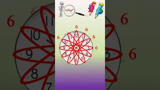 Clock Tricks #clock #maths #shorts