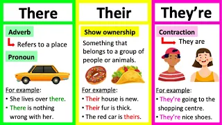 THERE, THEIR & THEY'RE 🤔 | What's the difference? | Learn with examples