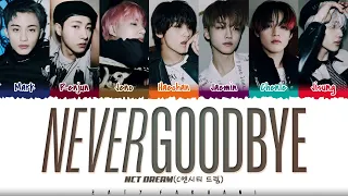 NCT DREAM (엔시티 드림) - 'NEVER GOODBYE' (북극성) Lyrics [Color Coded_Han_Rom_Eng]