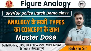 Figure Analogy| All patterns asked with various concepts By Balram sir