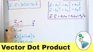Finding the Vector Dot Product