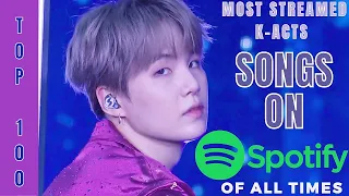 [TOP 100] MOST STREAMED K-ACTS SONGS ON SPOTIFY OF ALL TIMES | MAY 2022