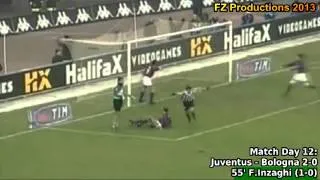 Serie A 1999-2000, day 12 Juventus - Bologna 2-0 (F.Inzaghi 1st goal)
