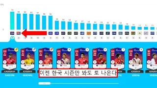 양심없는 개사기 시즌 TOP5 피파4