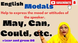 English Language:Modals:Help to express the mood or attitudes of the speaker.May, Can, Could, etc.