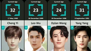 THE MOST Handsome Chinese Actors - 2023