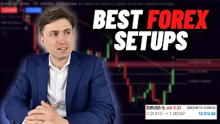 My Best Forex Trading Setups this Week: XAUUSD EURUSD USDJPY SPX500 NZDUSD & MORE