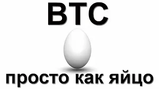 Биткоин - смотрит вверх и виной тому фьючерсы на СМЕ. Обзор, прогноз.