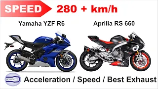 Aprilia RS 660 vs Yamaha YZF R6 / Acceleration, Top Speed 280+ km/h, Ride and Exhaust Sound